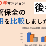 ［動画］築２０年マンション配管保全の費用を比較しました（後半）
