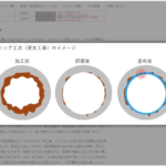 ［動画］配管保全のお悩みを整理しました５（工法や金額が不明…後半…）